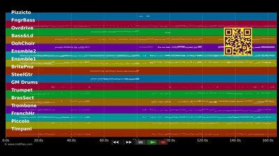 Einer für alle (Finale 1. Akt) - 3 Musketiere (Musical) (MIDI individual tracks)