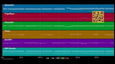 Panama' M Tonbé - Strings (MIDI GM individual tracks)