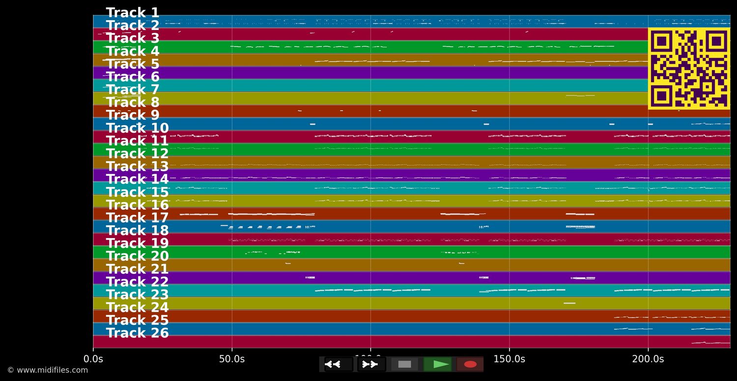 Child.Cor.: 6 Golliwogg's Cake Walk - Claude Debussy (MIDI individual tracks)