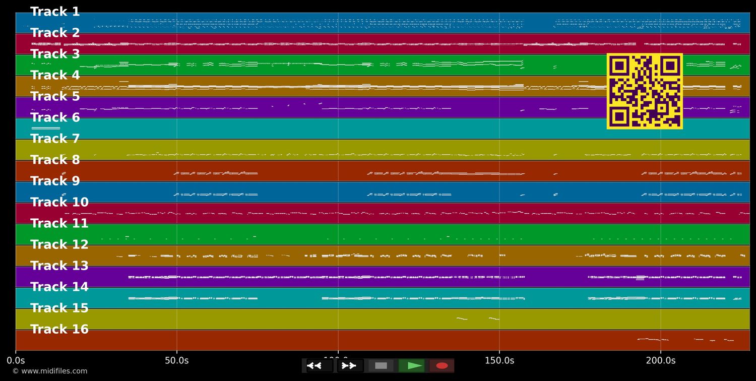 Child.Cor.: 2 Jimbo's Lullaby - Claude Debussy (MIDI individual tracks)