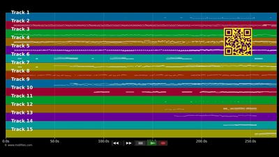 Hallelujah - Helene Fischer (MIDI individual tracks)