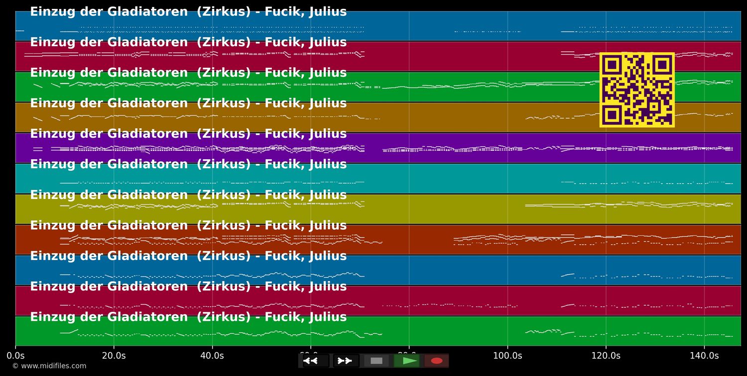 Einzug der Gladiatoren (Zirkus) - Julius Fucík (MIDI individual tracks)