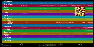 Ewigkeit - Tanz der Vampire (Musical) AT (MIDI individual tracks)