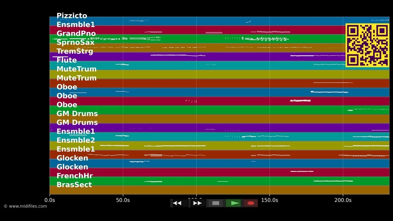Ein perfekter Tag - Tanz der Vampire (Musical) AT (MIDI individual tracks)
