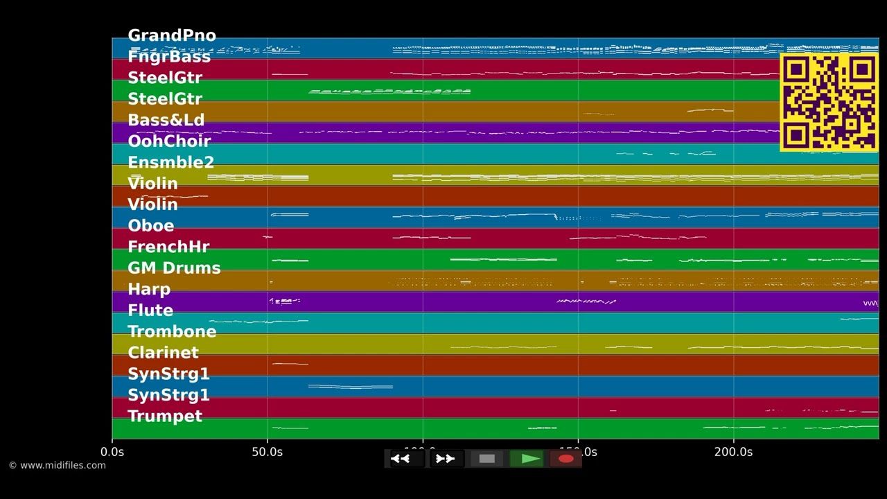 Ein perfektes Leben - Dracula (Musical) (MIDI GM individual tracks)