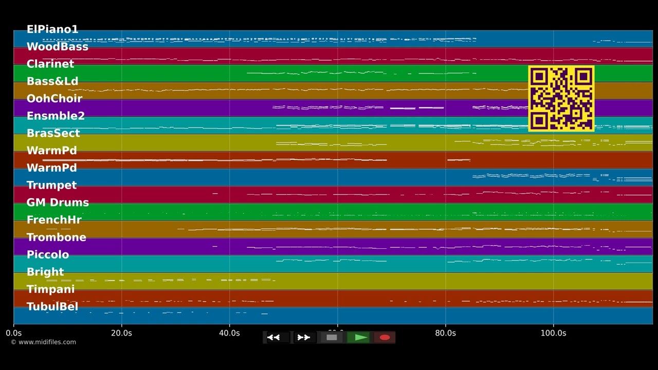 Das Lied des Volkes - Les Miserables (Musical) DE (MIDI individual tracks)
