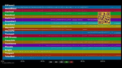 Das Lied des Volkes - Les Miserables (Musical) DE (MIDI individual tracks)