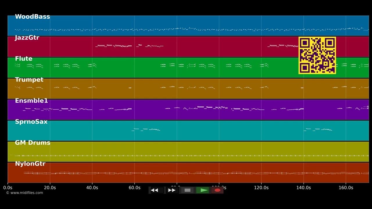 Blue Tango - Billy Vaughn (MIDI individual tracks)