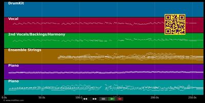 Hymne des Fraternisés: I'm dreaming... - Natalie :Scala Dessay (MIDI individual tracks)