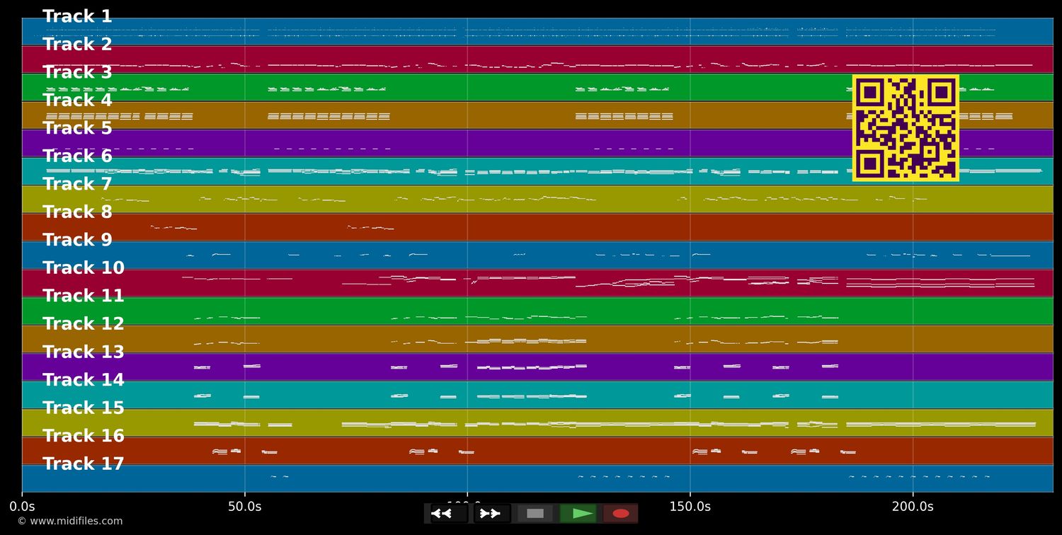 Child.Cor.: 5 The Little Shepherd - Claude Debussy (MIDI individual tracks)