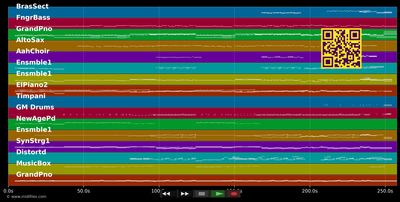 Die Schatten werden länger - Elisabeth (Musical) (MIDI individual tracks)