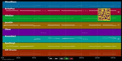 Amado Mio - Fausto Papetti (MIDI individual tracks)
