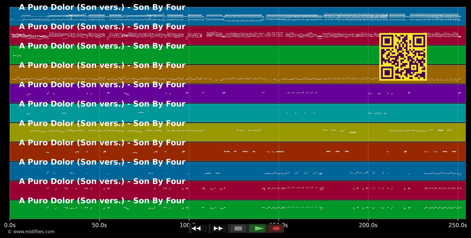 A Puro Dolor (Son vers.) - Son By Four (MIDI individual tracks)