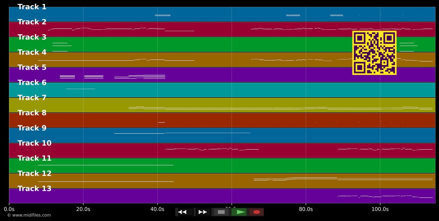 Italienisches Konzert F-Dur, BWV 971:1 - Johann Sebastian Bach (MIDI individual tracks)