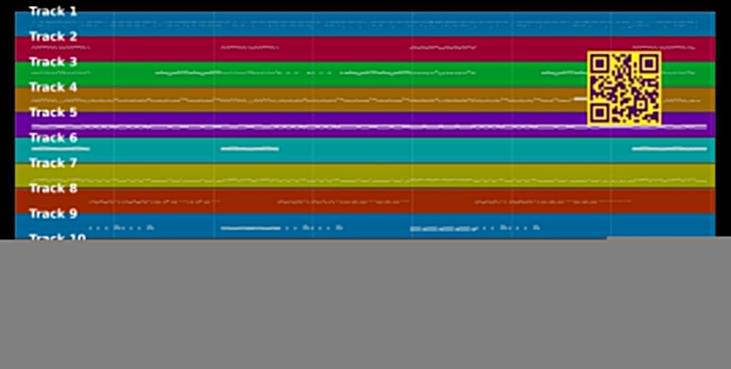 Child.Cor.: 3 Serenade Of The Doll - Claude Debussy (MIDI individual tracks)