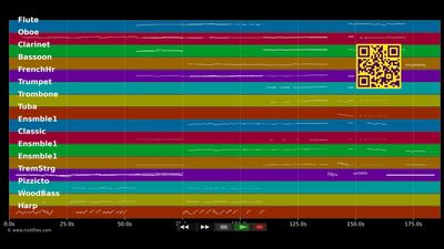 See im Mondlicht :Prelude - Pjotr Iljitsch Tschaikowsky (MIDI GM individual tracks)