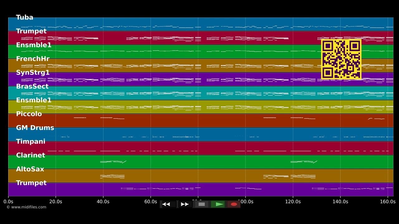 Schweizer Nationalhymne - Schweizer Nationalhymne (MIDI individual tracks)