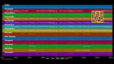 Schweizer Nationalhymne - Schweizer Nationalhymne (MIDI individual tracks)