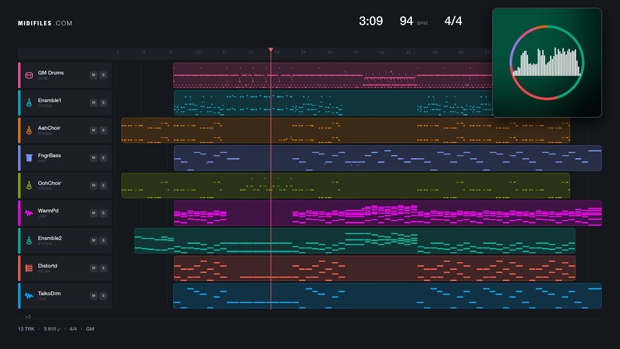 Les visiteurs - Archivo MIDI pro. en el estilo de Era