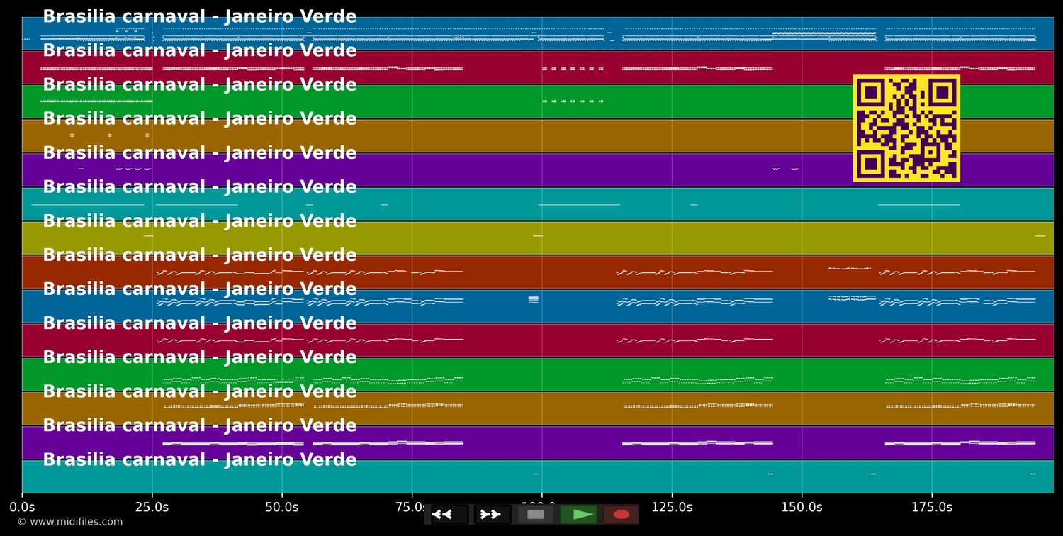 Brasilia carnaval - Janeiro Verde (MIDI individual tracks)