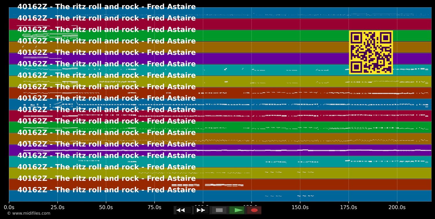 The Ritz Roll And Rock - Fred Astaire (MIDI individual tracks)