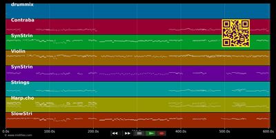 Die 4 Jahreszeiten: Frühling - Antonio Vivaldi (MIDI individual tracks)
