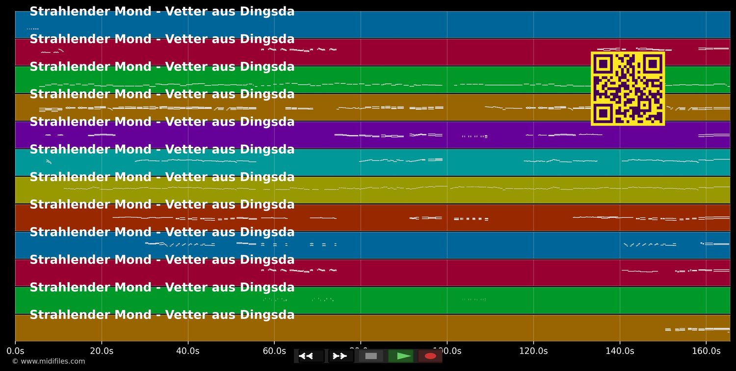 Strahlender Mond - Vetter aus Dingsda (Operette) (MIDI individual tracks)