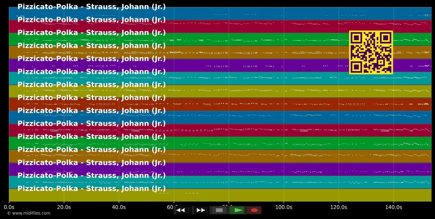 Pizzicato-Polka - Johann (Jr.) Strauss (MIDI individual tracks)