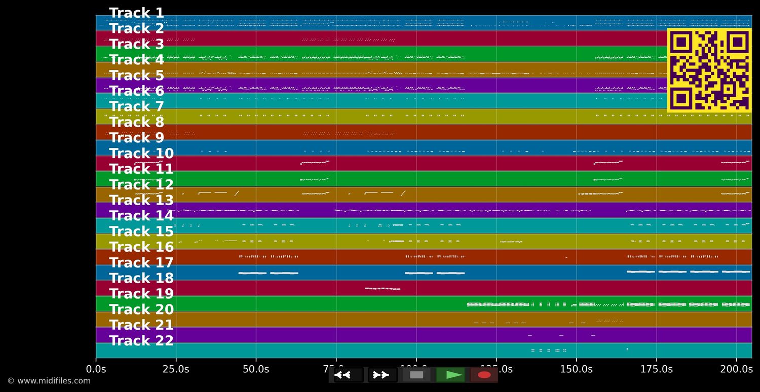 Gitarrenkonzert A-Dur - F. Carulli (MIDI individual tracks)