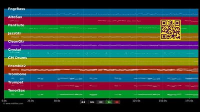La Piu Bella Del Mondo - Evans Tony &amp; His Orchestra (MIDI individual tracks)