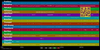 Donde Van - Diego Torres (MIDI individual tracks)