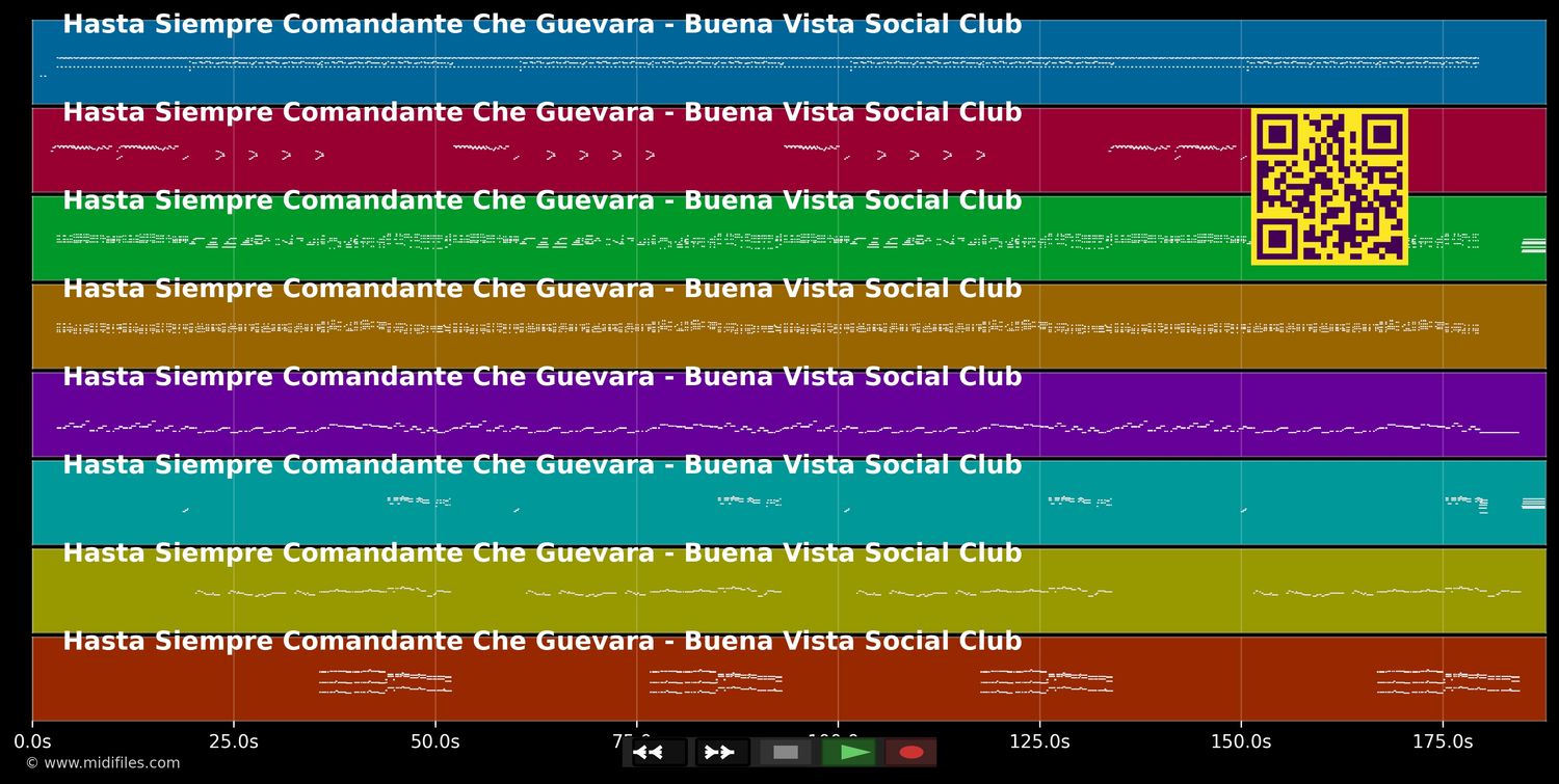 Hasta Siempre Comandante Che Guevara - Buena Vista Social Club (MIDI individual tracks)