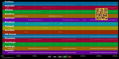 Mienteme - David Bisbal (MIDI individual tracks)
