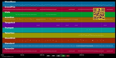 Lambada - Kaoma (MIDI individual tracks)