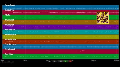 La Història D'en Joan Xupito - La Salseta Del Poble Sec (MIDI individual tracks)