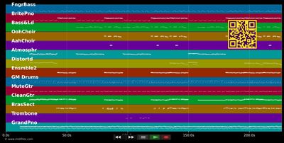 Guantanamera - Phil Manzanera (MIDI individual tracks)