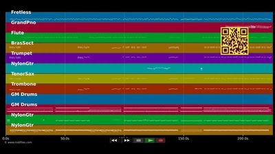 Al Son Del Tambor - Rosario (MIDI individual tracks)