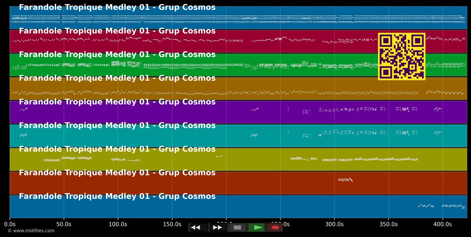 Farandole Tropique Medley 01 - Grup Cosmos (MIDI individual tracks)