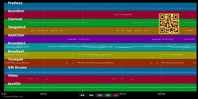 Vamonos - Vicente Fernandez (MIDI individual tracks)