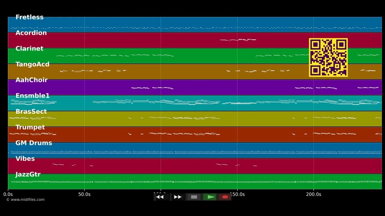 Vamonos - Vicente Fernandez (MIDI individual tracks)