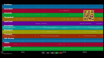 Vamonos - Vicente Fernandez (MIDI individual tracks)