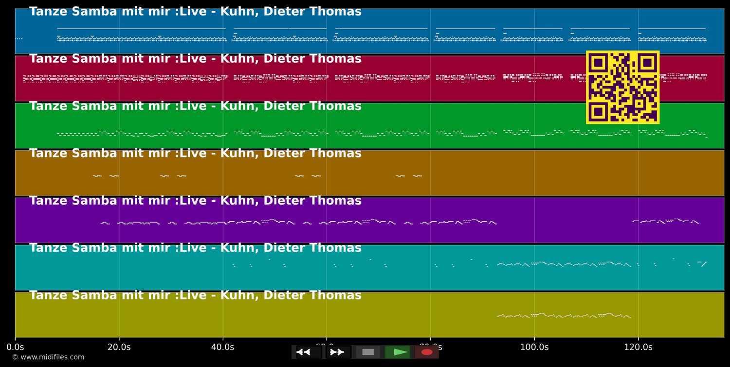 Tanze Samba mit mir :Live - Dieter Thomas Kuhn (MIDI individual tracks)