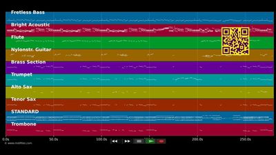 La Bohème - Garou (MIDI individual tracks)