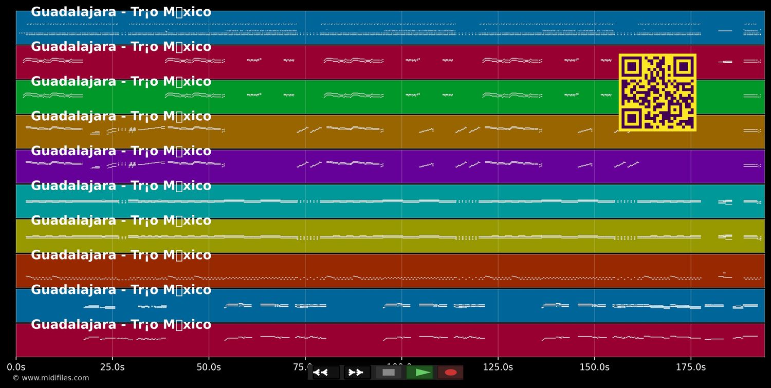 Guadalajara - Trio México (MIDI individual tracks)