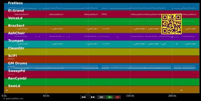 El Taka Taka - S.B.S. (MIDI individual tracks)