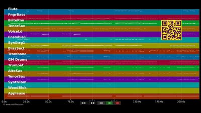 Disco Samba Part II - Hermes House Band (MIDI individual tracks)