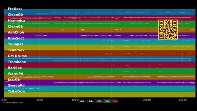 Color Esperanza - Operación Triunfo (MIDI individual tracks)