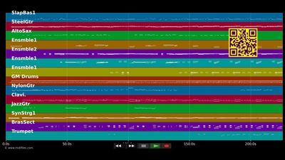 Ay Cariño - José Feliciano (MIDI individual tracks)