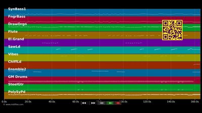 Eurovision  - Telex (MIDI individual tracks)