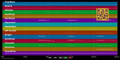 Atmosphere - Joy Division (MIDI individual tracks)